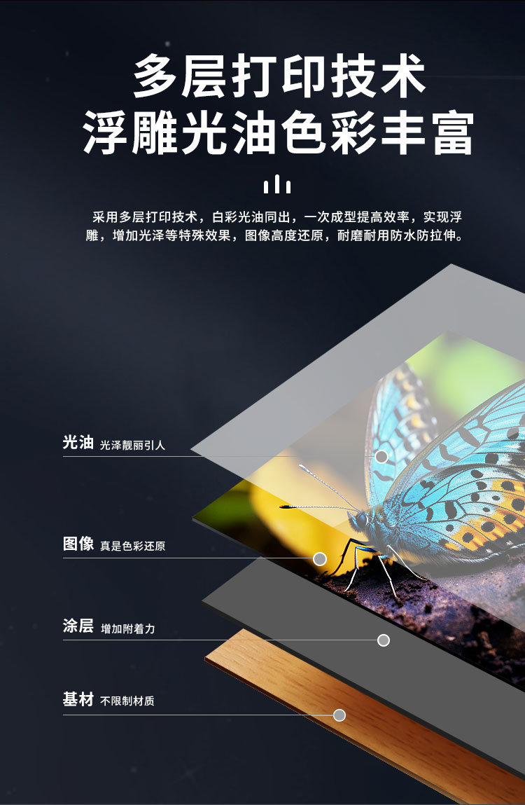 松普新款9060高落差打印機理光噴頭(圖4)